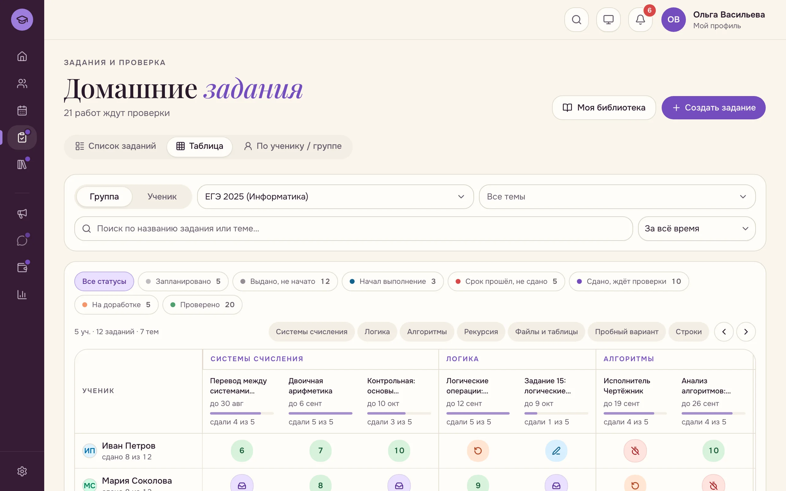 Домашние задания учеников в ДавайПреподавай: таблица статусов по ученикам и темам